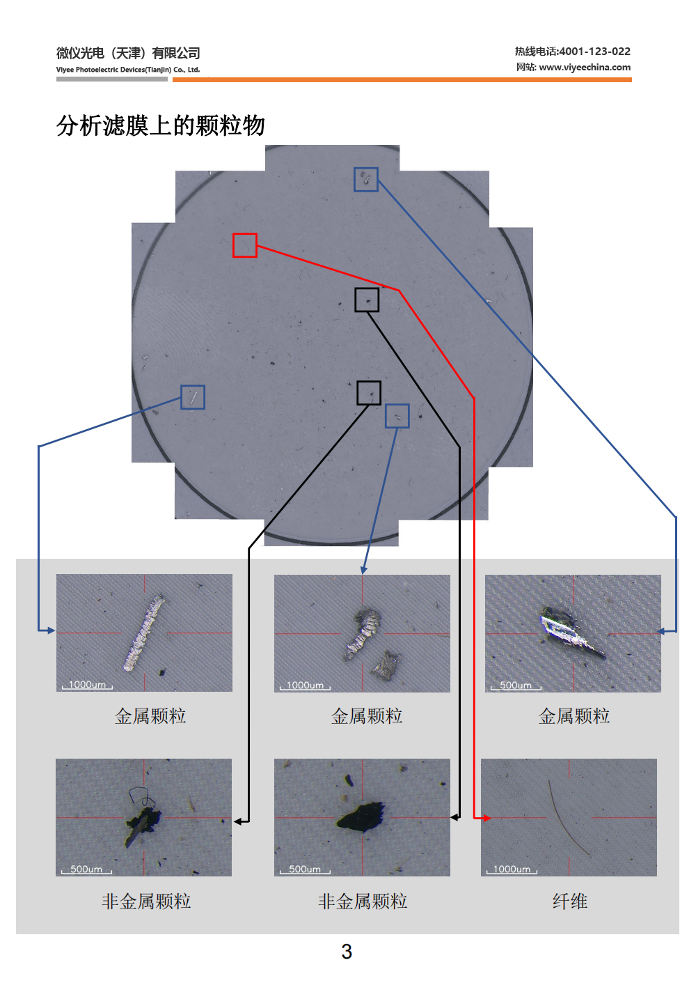 VIYEE清洁度自动分析系统