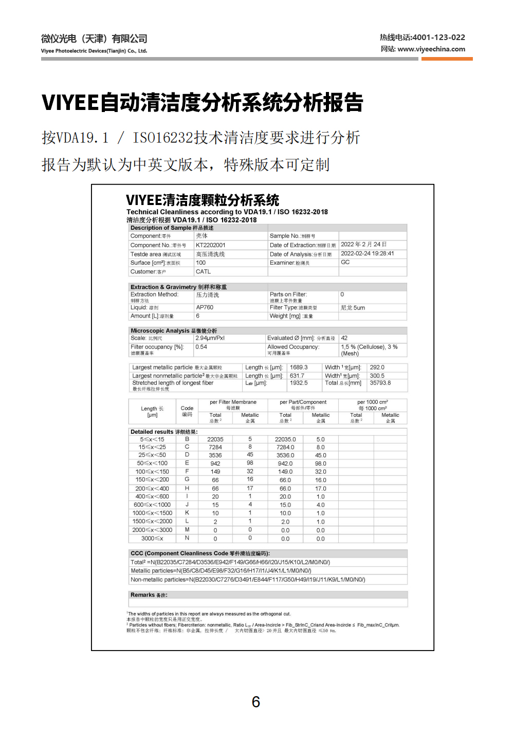 VIYEE清洁度自动分析系统